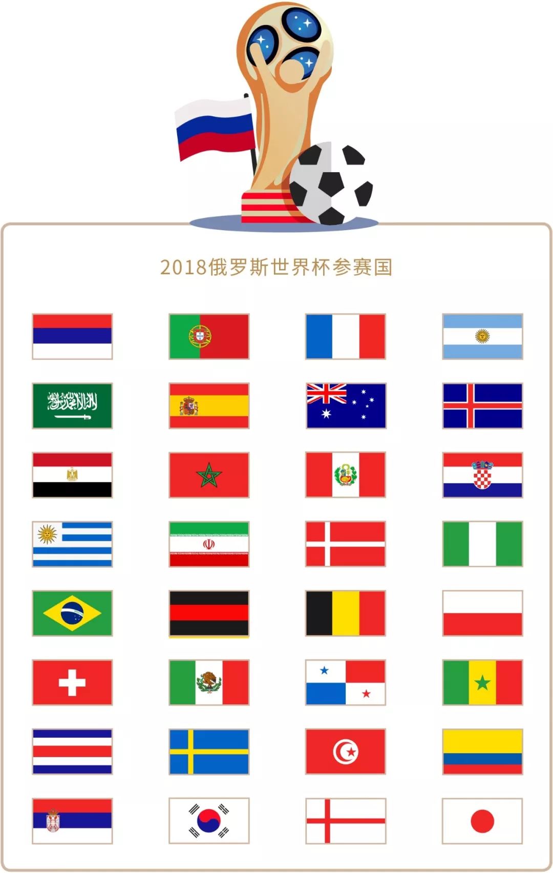 的长期